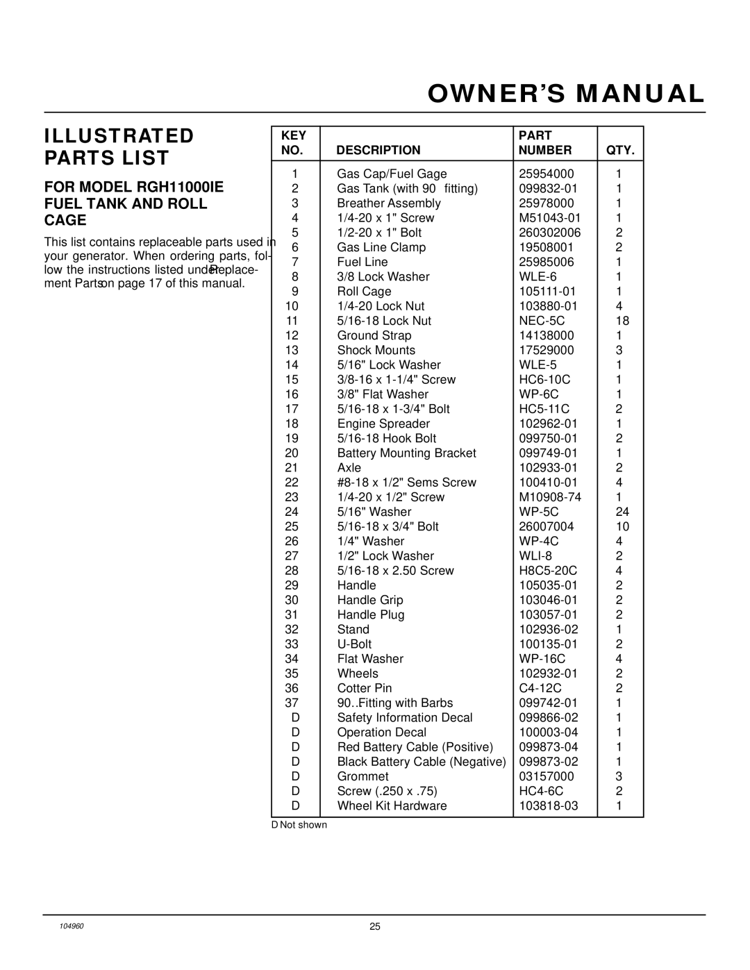 Desa Rgh3000, Rgh3000pr, Rgh5500, Rgh5500ie, Rgh7500ie, Rgh11000ie installation manual WP-6C, WP-4C, WLI-8 