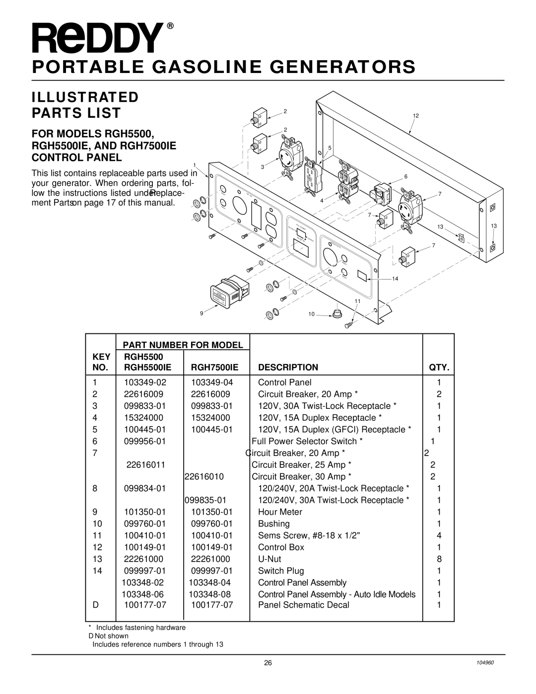 Desa Rgh3000, Rgh3000pr, Rgh5500a, Rgh5500aie, Rgh7500aie, Rgh11000aie installation manual Part Number for Model KEY 