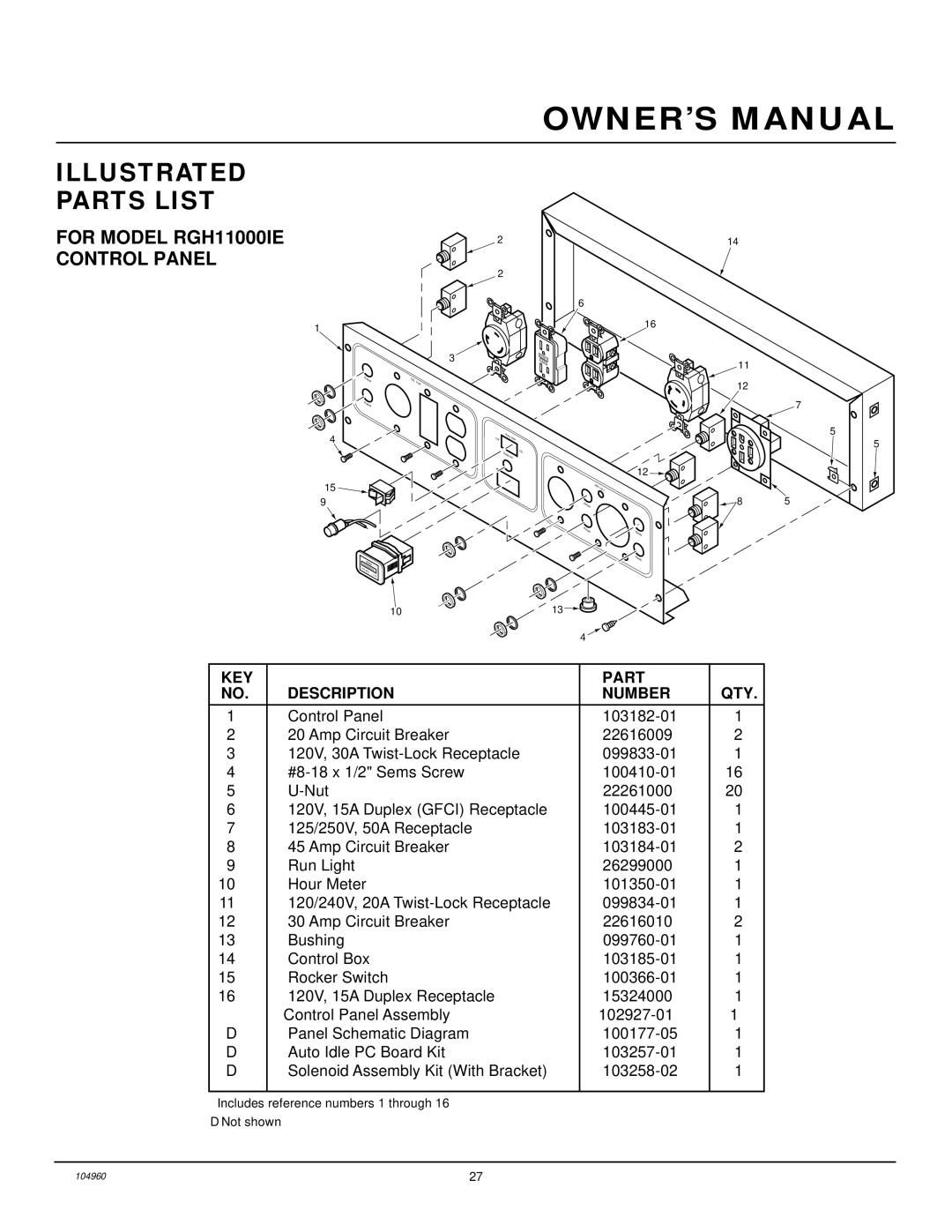 Desa Rgh3000, Rgh3000pr, Rgh5500, Rgh5500ie, Rgh7500ie, Rgh11000ie installation manual For Model RGH11000IE Control Panel 