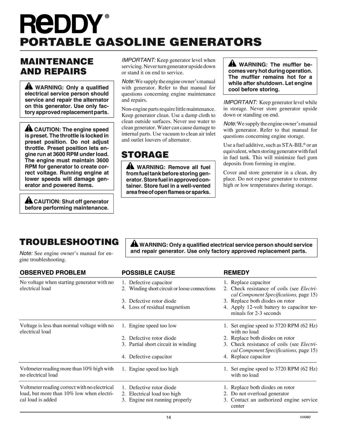 Desa RGH3000PR, RGH5500IE installation manual Maintenance and Repairs, Storage, Troubleshooting 