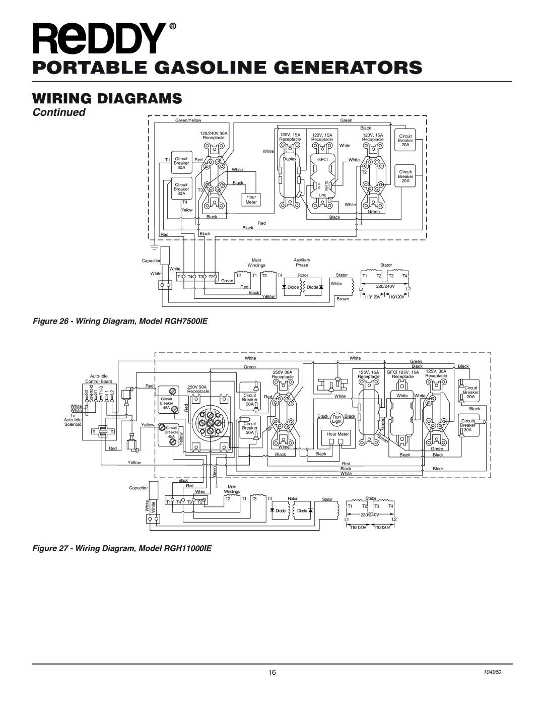 Desa RGH5500IE, RGH3000PR installation manual Wiring Diagram, Model RGH7500IE 