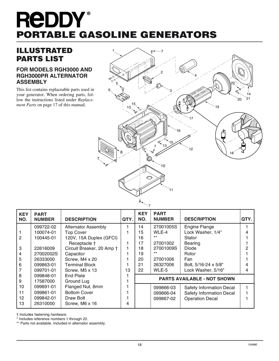 Desa Illustrated Parts List, For Models RGH3000 and RGH3000PR Alternator Assembly, KEY Part Number Description QTY 