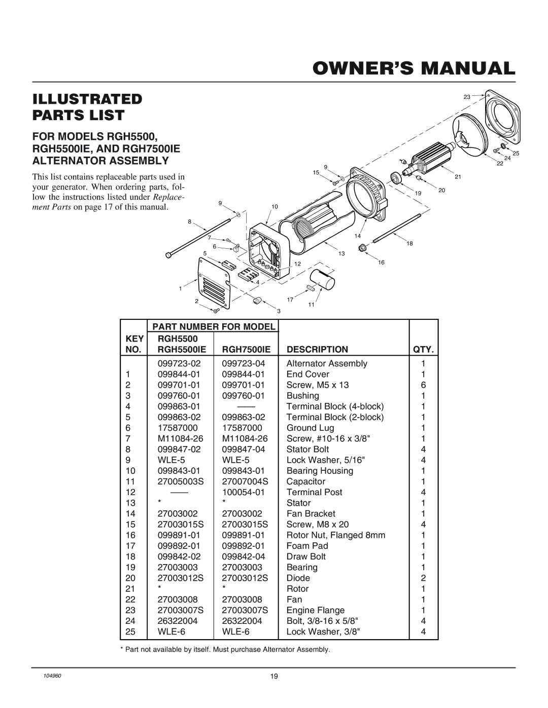 Desa RGH3000PR For Models RGH5500, RGH5500IE, and RGH7500IE, Alternator Assembly, Part Number for Model KEY 