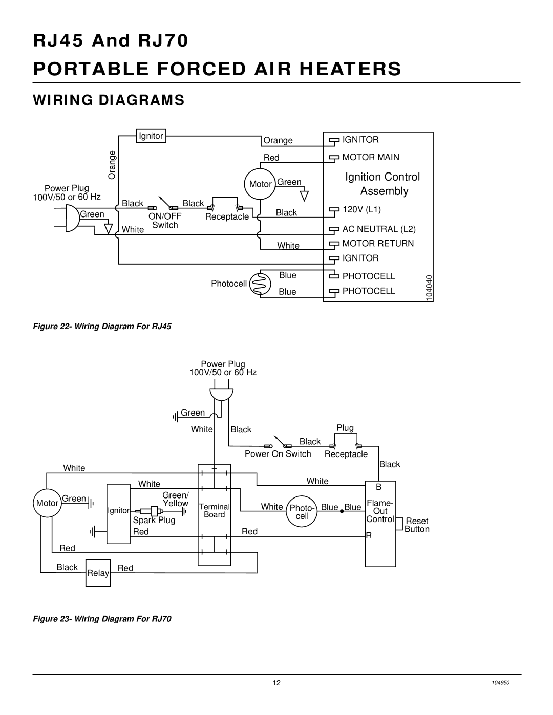 Desa RJ45, RJ70 owner manual Wiring Diagrams, Ignition Control Assembly 