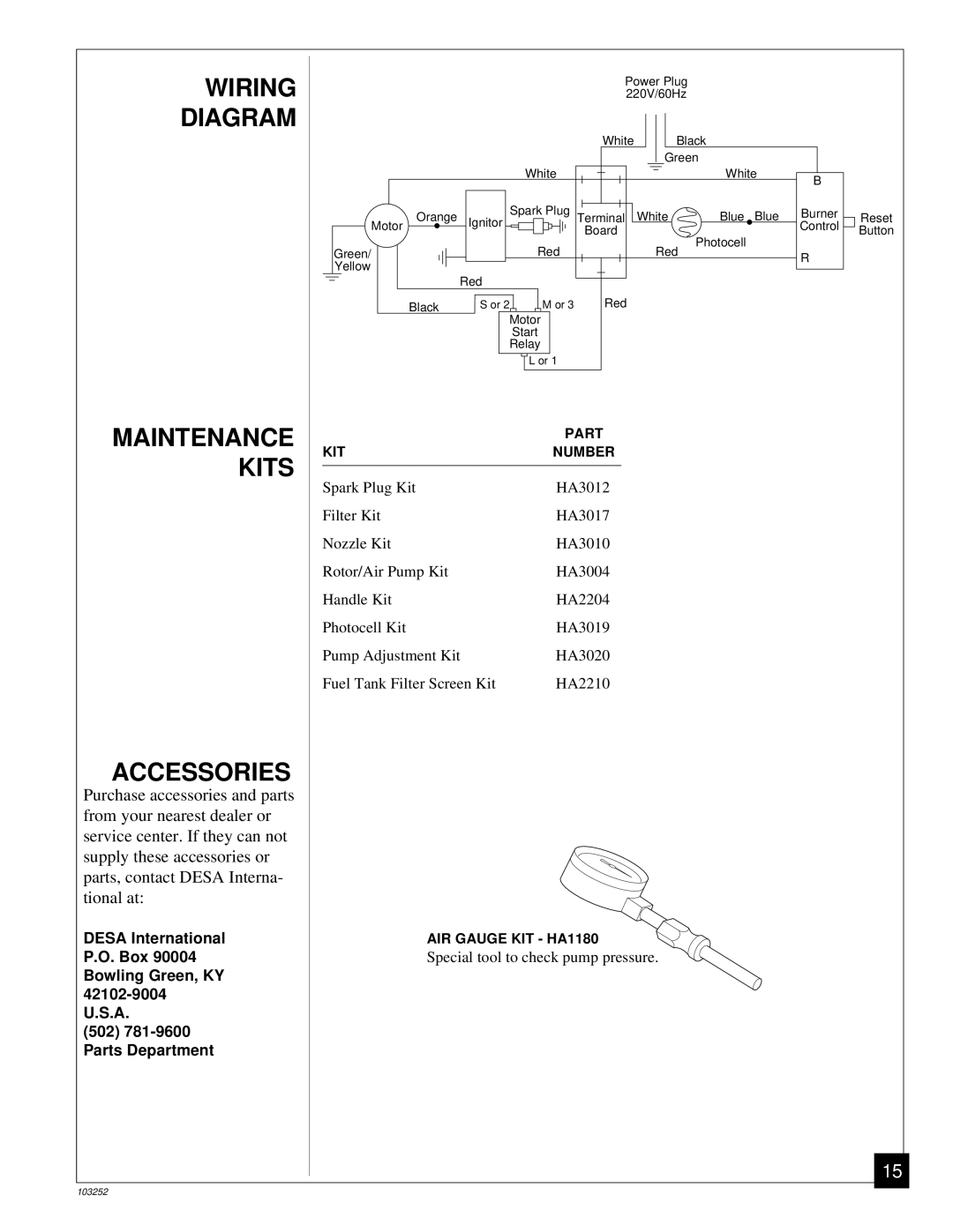 Desa RK150 owner manual Wiring Diagram Maintenance Kits Accessories 