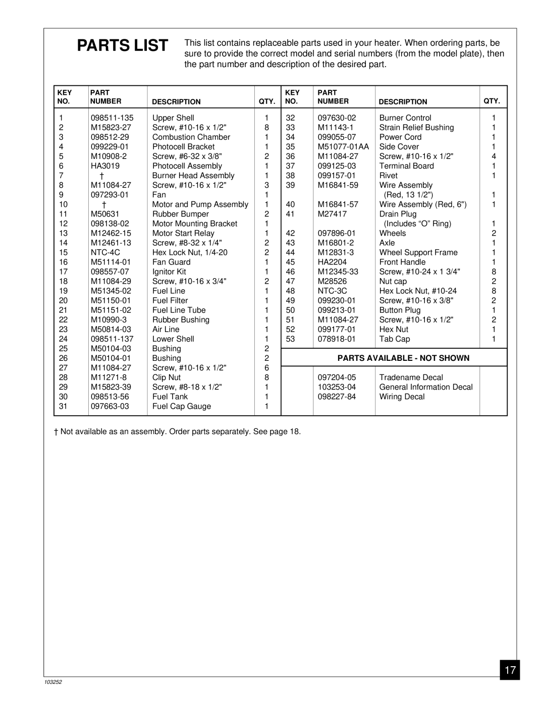 Desa RK150 owner manual Parts List, Part number and description of the desired part 