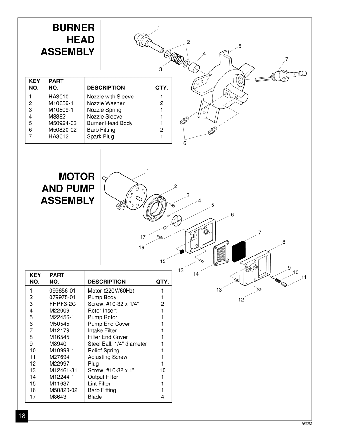 Desa RK150 owner manual Burner Head Assembly, Motor and Pump Assembly 