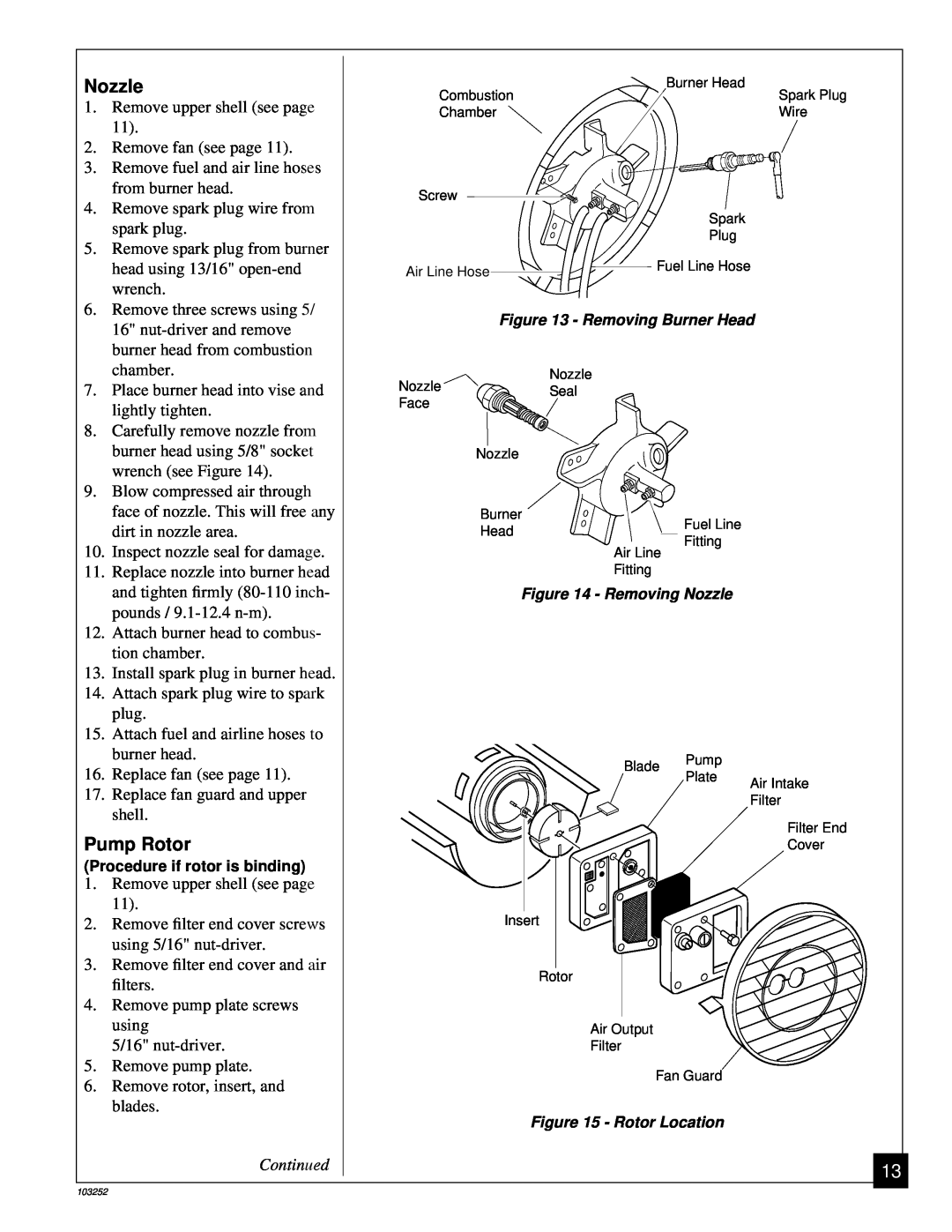 Desa RK150 owner manual Nozzle, Pump Rotor, Continued 