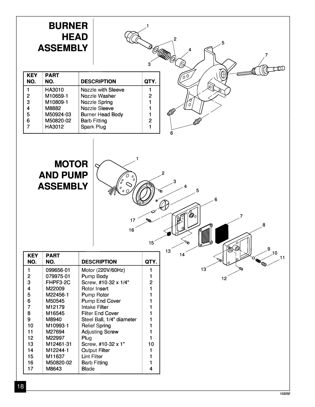 Desa RK150 owner manual Burner Head Assembly, Motor And Pump Assembly, Part, Description 