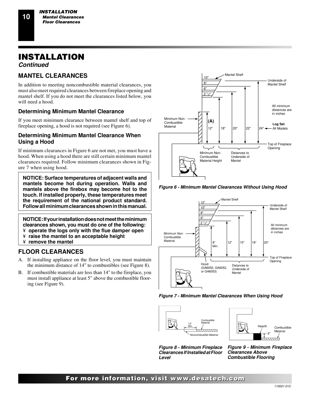 Desa CTB3924NT, RL24NR, CSG3924NR, CTB3924NR Mantel Clearances, Floor Clearances, Determining Minimum Mantel Clearance 