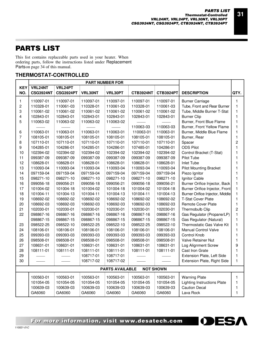 Desa VRL24PR, RL24NR, CTB3924NT, CSG3924NR, CTB3924NR, VRL30PR, CSG3924PT, CSG3924PR, VRL30NR Parts List, Thermostat-Controlled 