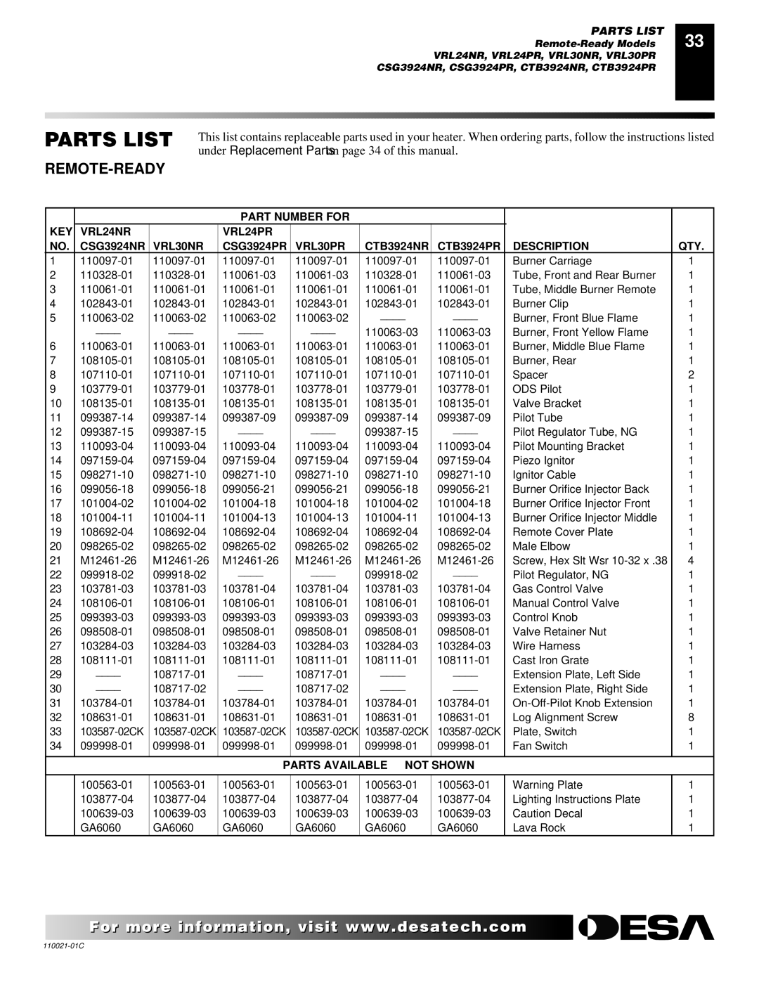 Desa CSG3924PT, RL24NR, CTB3924NT, CSG3924NR, CTB3924NR, VRL24PR, VRL30PR, CSG3924PR, VRL30NR installation manual Remote-Ready 