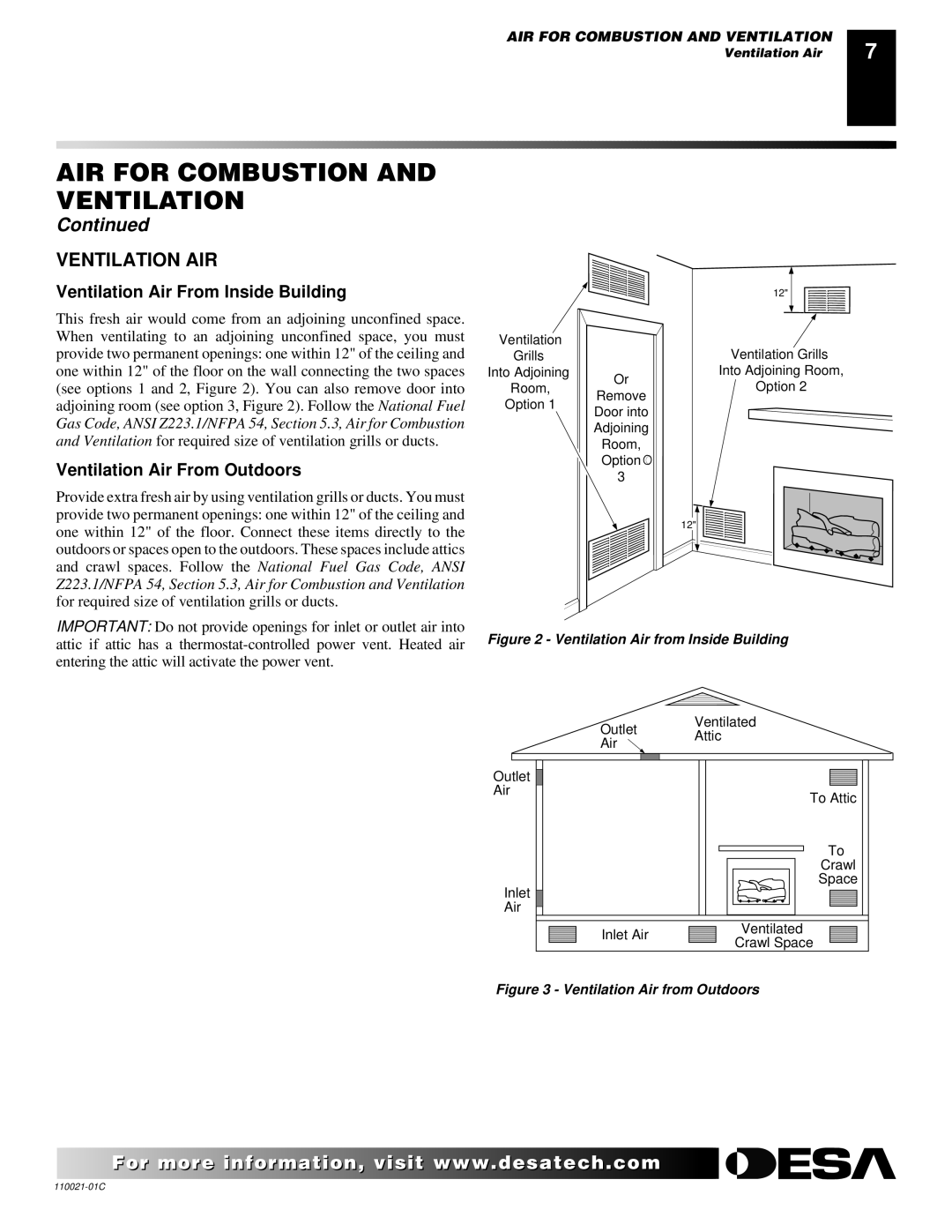 Desa CSG3924PR, RL24NR, CTB3924NT Ventilation AIR, Ventilation Air From Inside Building, Ventilation Air From Outdoors 