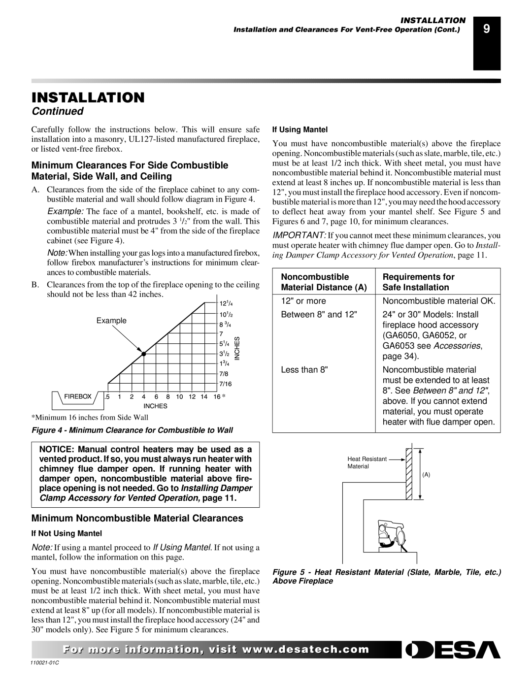 Desa RL24NR, CTB3924NT, CSG3924NR, CTB3924NR, VRL24PR, VRL30PR Minimum Noncombustible Material Clearances, See Between 8 