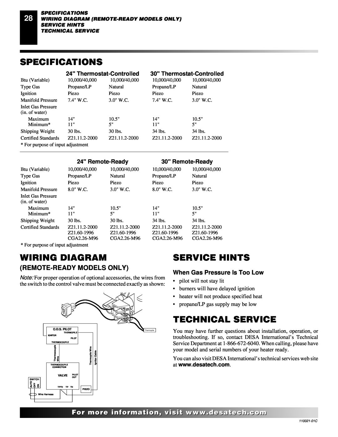 Desa CTB3924NT, RL24NR Specifications, Wiring Diagram, Service Hints, Technical Service, When Gas Pressure Is Too Low 