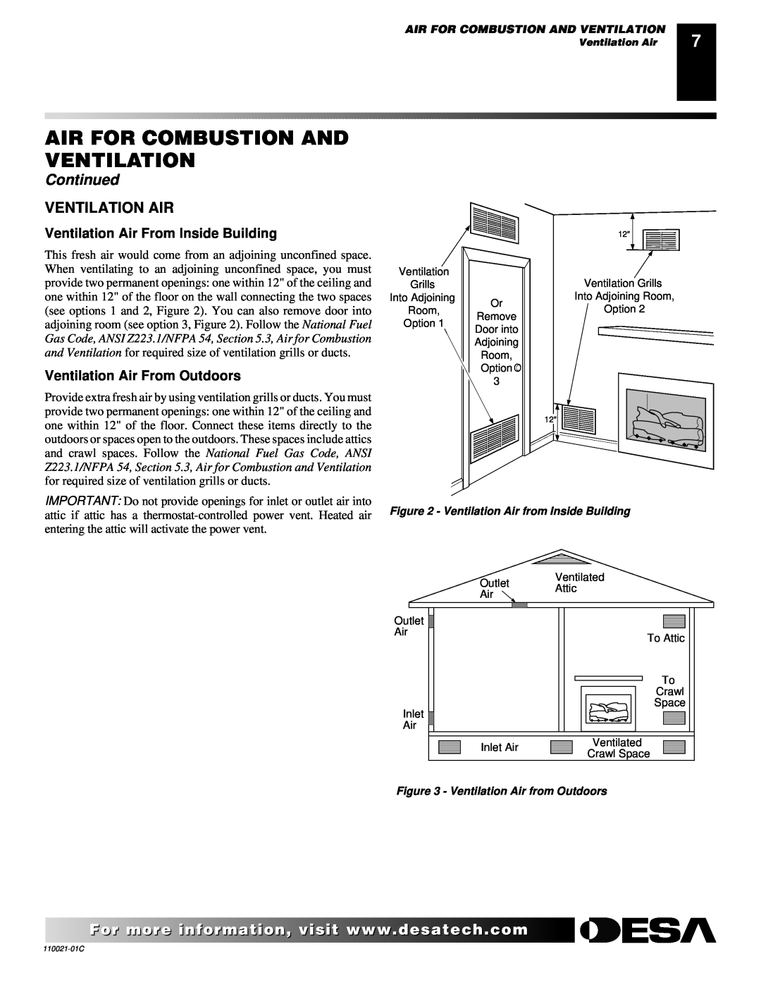 Desa CSG3924PR, RL24NR, CTB3924NT Air For Combustion And Ventilation, Continued, Ventilation Air From Inside Building 
