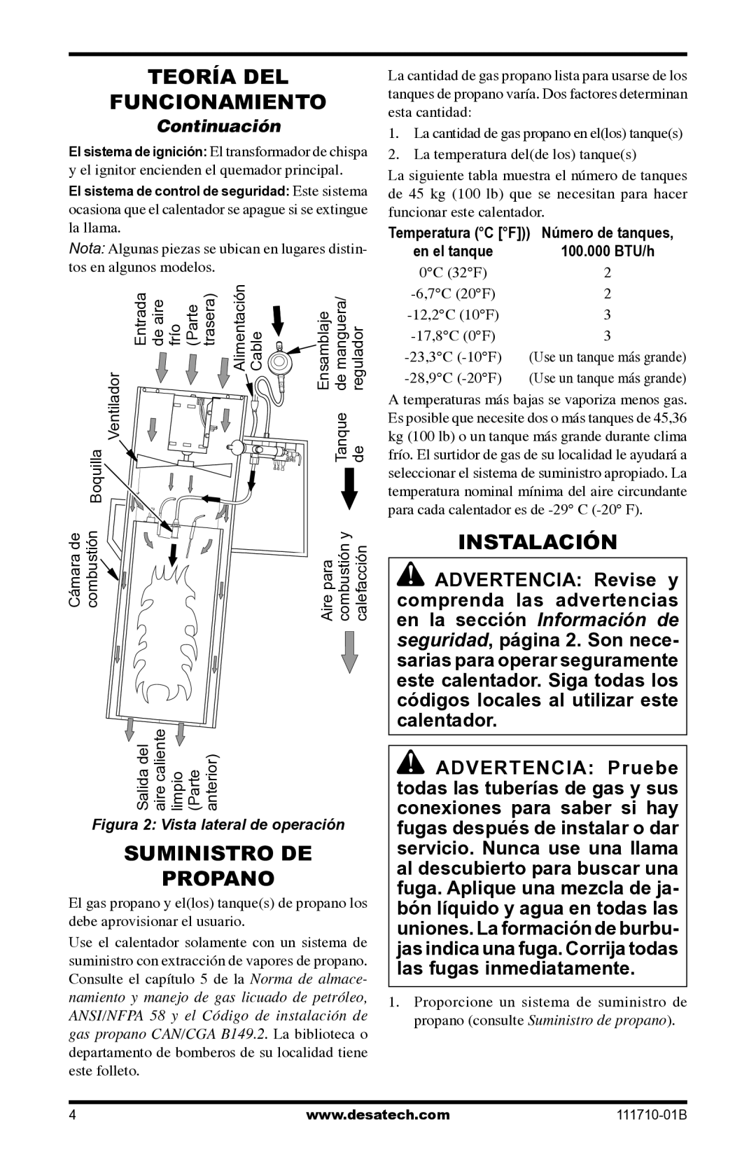 Desa RLP100 owner manual Instalación, Debe aprovisionar el usuario, De 45 kg 100 lb que se necesitan para hacer 