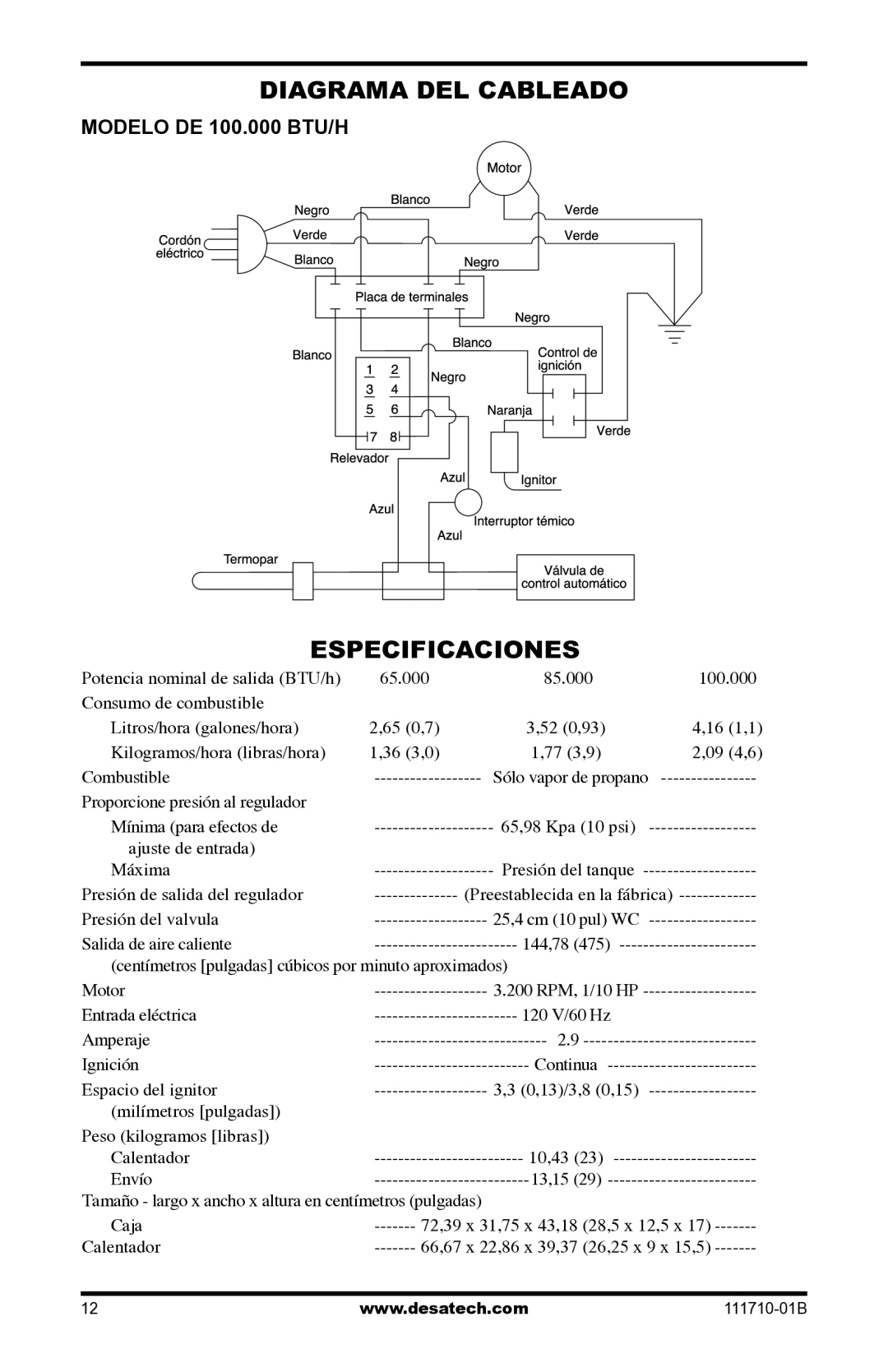 Desa RLP100 owner manual Diagrama DEL Cableado, Especificaciones, Modelo DE 100.000 BTU/H 