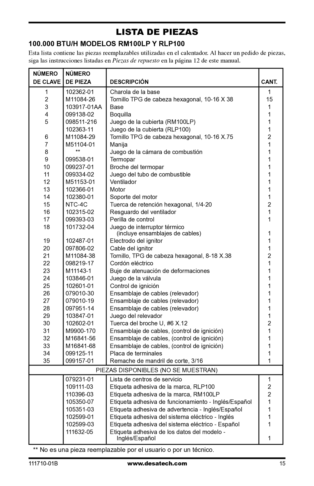 Desa owner manual Lista DE Piezas, 100.000 BTU/H Modelos RM100LP Y RLP100 