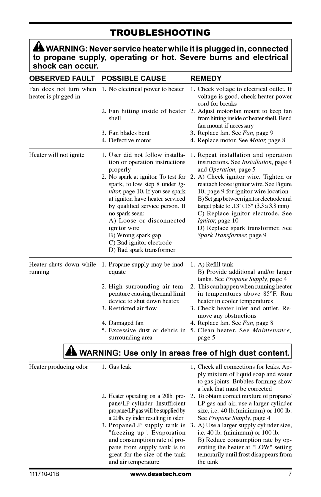 Desa RLP100 owner manual Troubleshooting, Observed Fault Possible Cause Remedy 