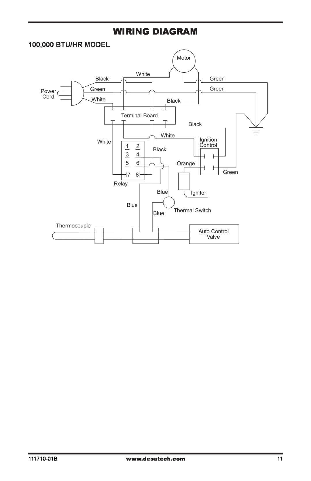 Desa RLP100 owner manual Wiring Diagram, 100,000 BTU/HR MODEL 