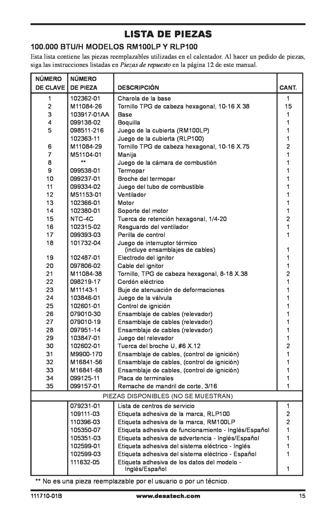 Desa owner manual Lista De Piezas, 100.000 BTU/H MODELOS RM100LP Y RLP100 