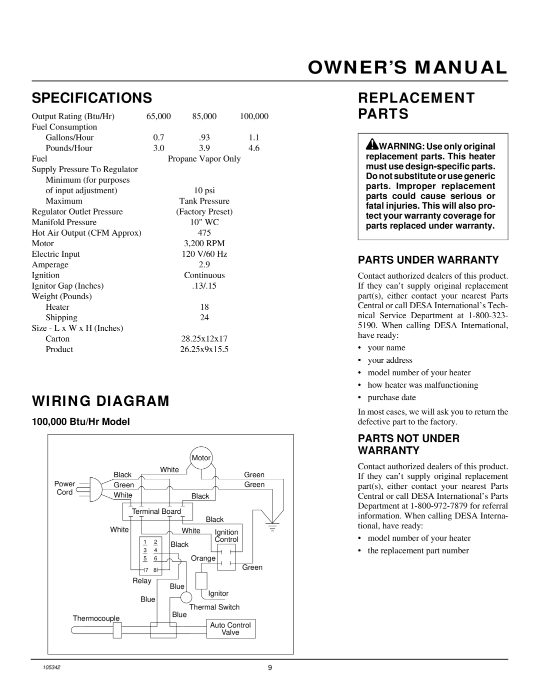 Desa RM100LP owner manual Specifications, Replacement Parts, Wiring Diagram 