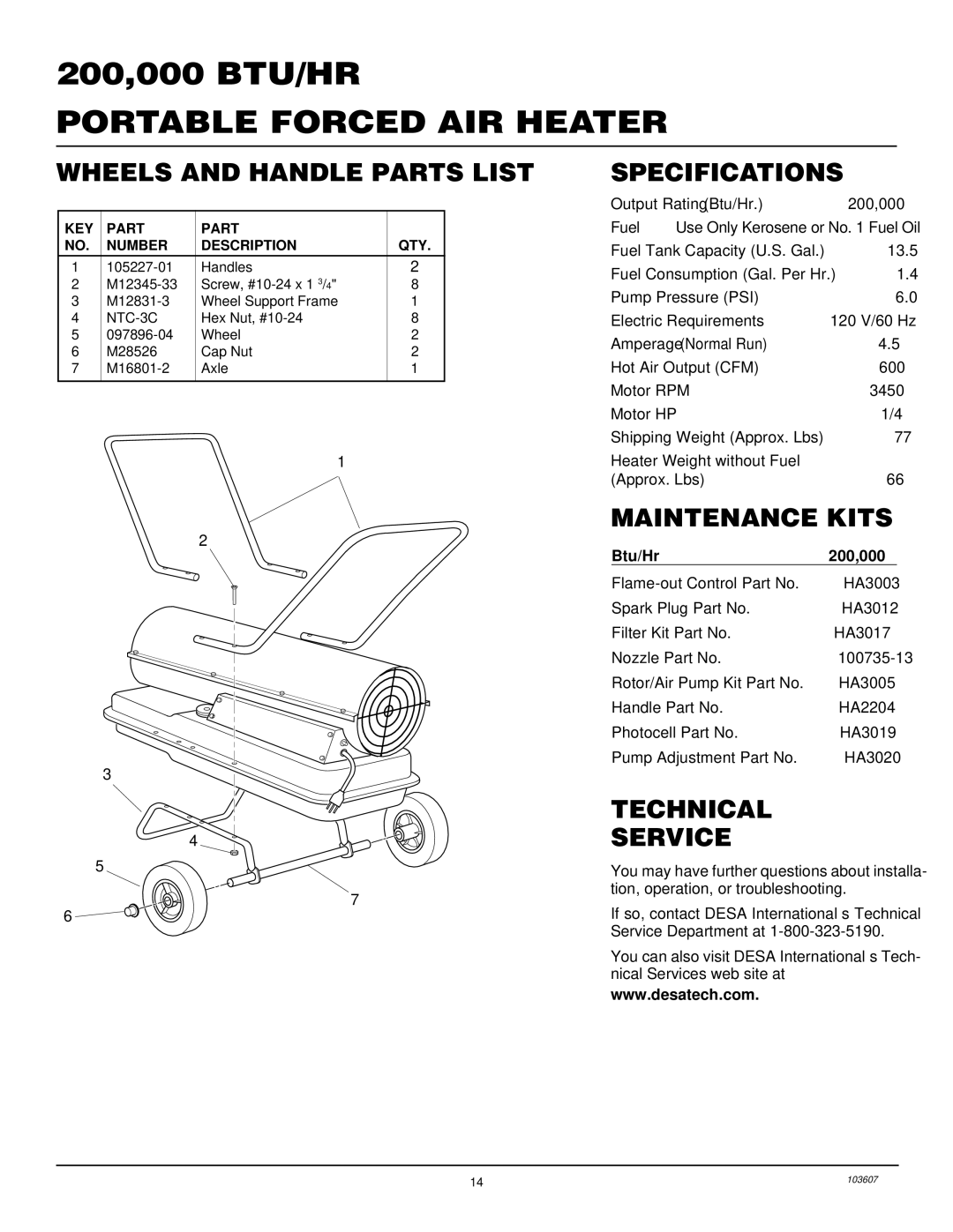 Desa RM200T owner manual Wheels and Handle Parts List, Specifications, Maintenance Kits, Technical Service 