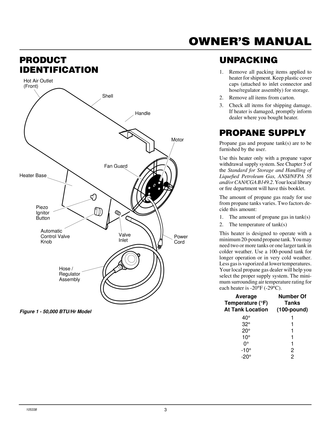 Desa RM50PVA owner manual Product Identification, Unpacking, Propane Supply 