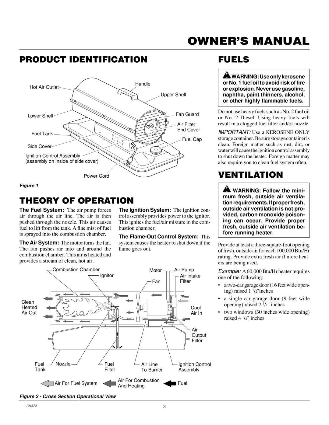 Desa RM60 owner manual Product Identification Fuels, Theory of Operation, Ventilation 