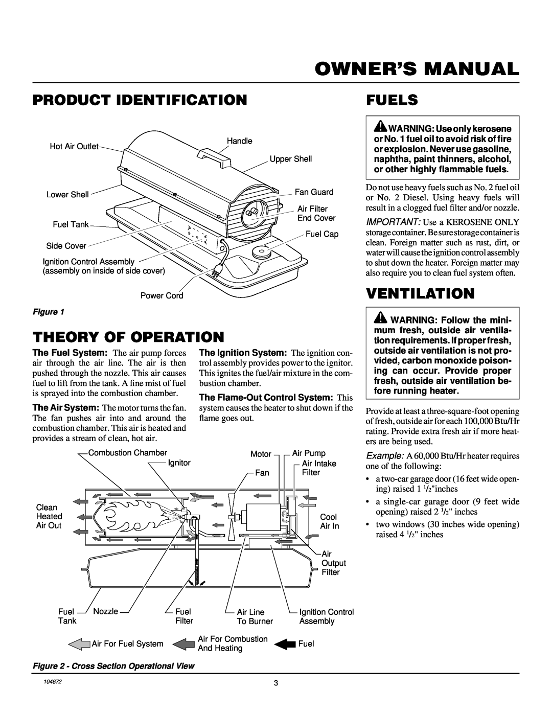 Desa RM60 owner manual Product Identification, Fuels, Theory Of Operation, Ventilation 