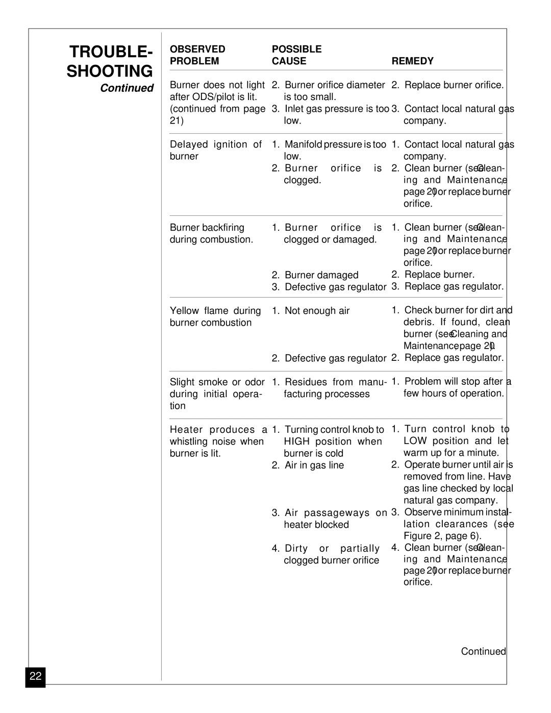 Desa RN30BT installation manual From 