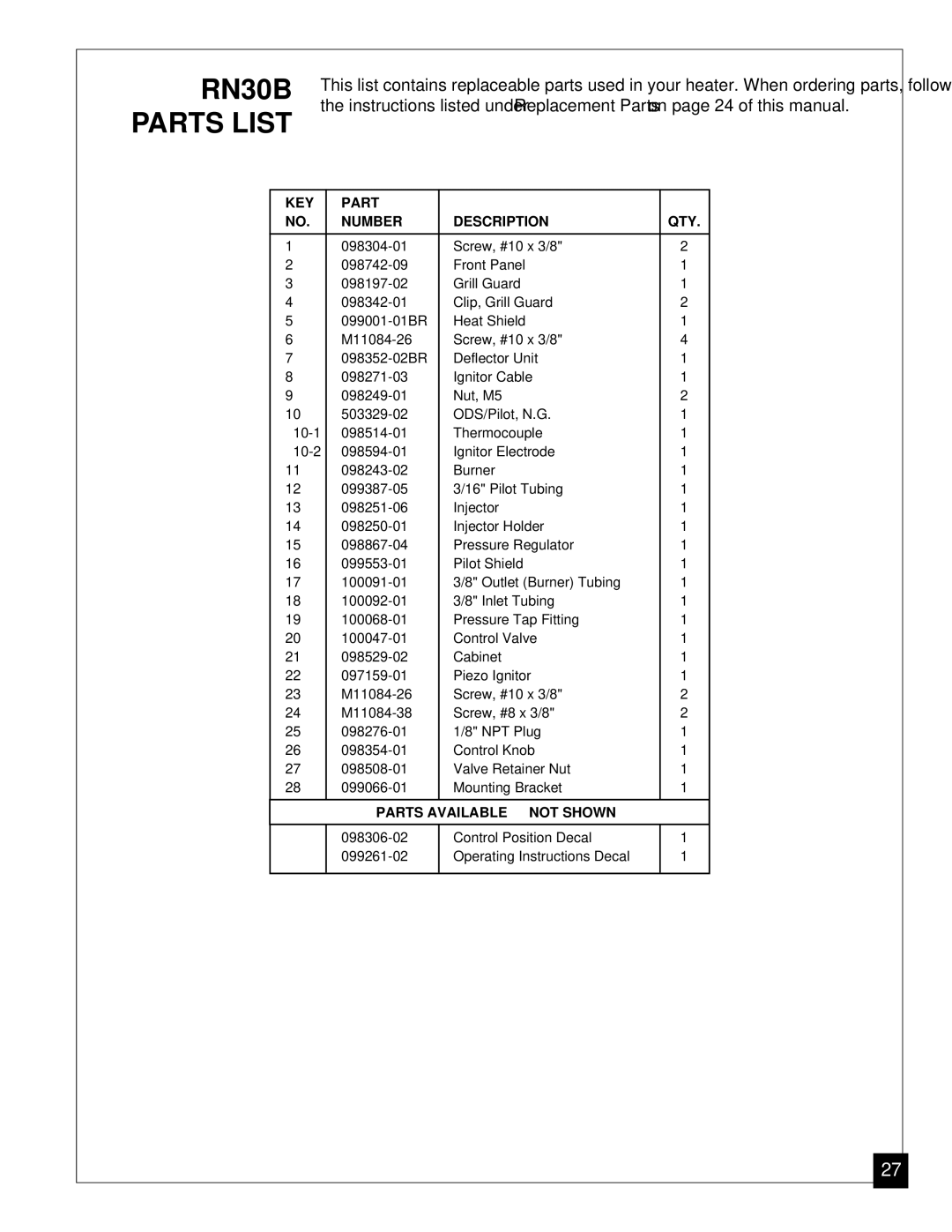 Desa RN30BT installation manual RN30B Parts List, KEY Part Number Description QTY 