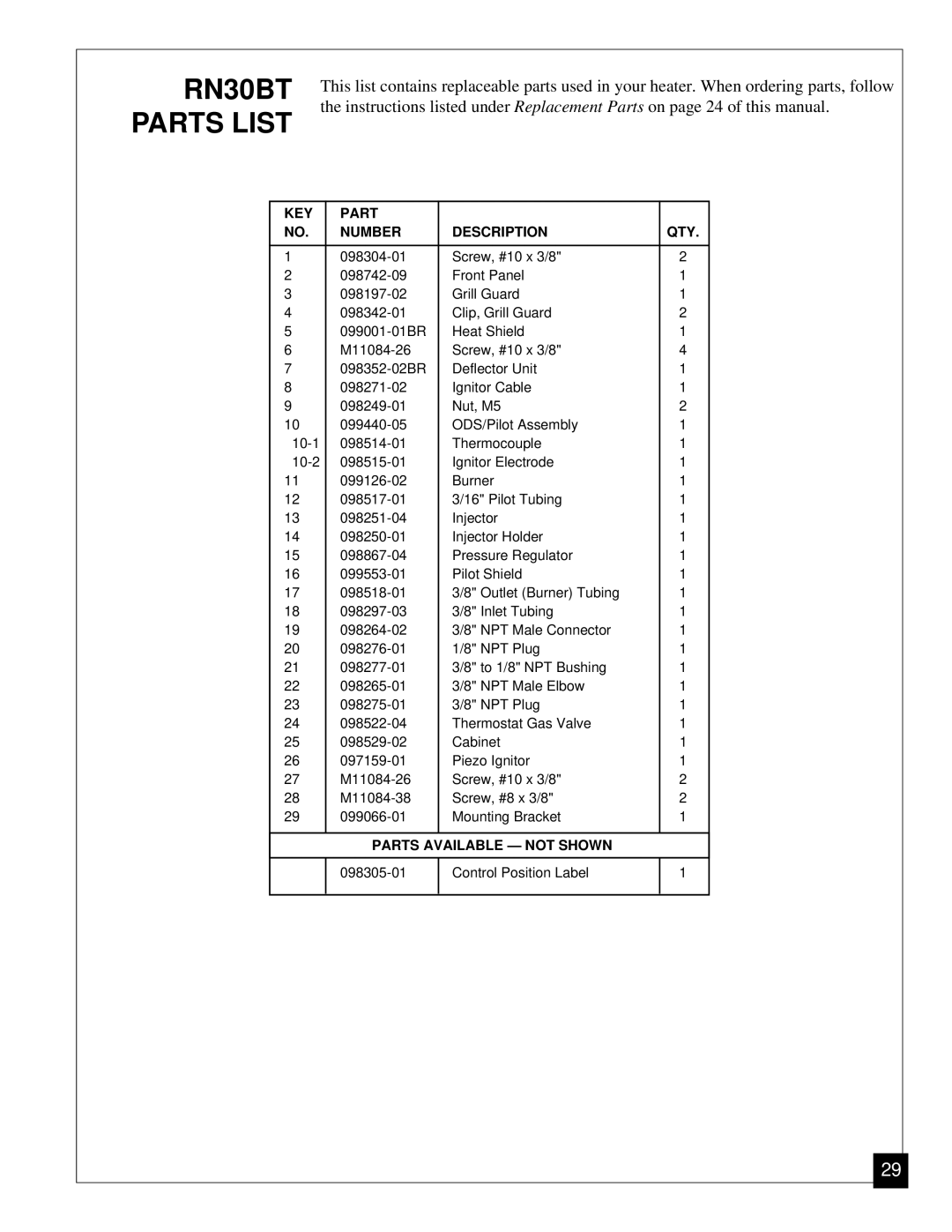 Desa installation manual RN30BT Parts List 