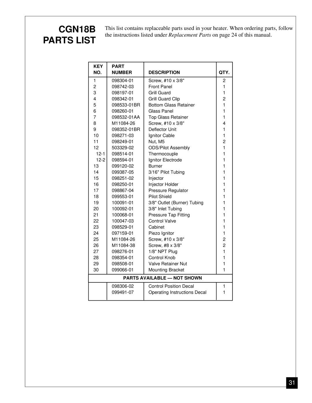 Desa RN30BT installation manual CGN18B Parts List 