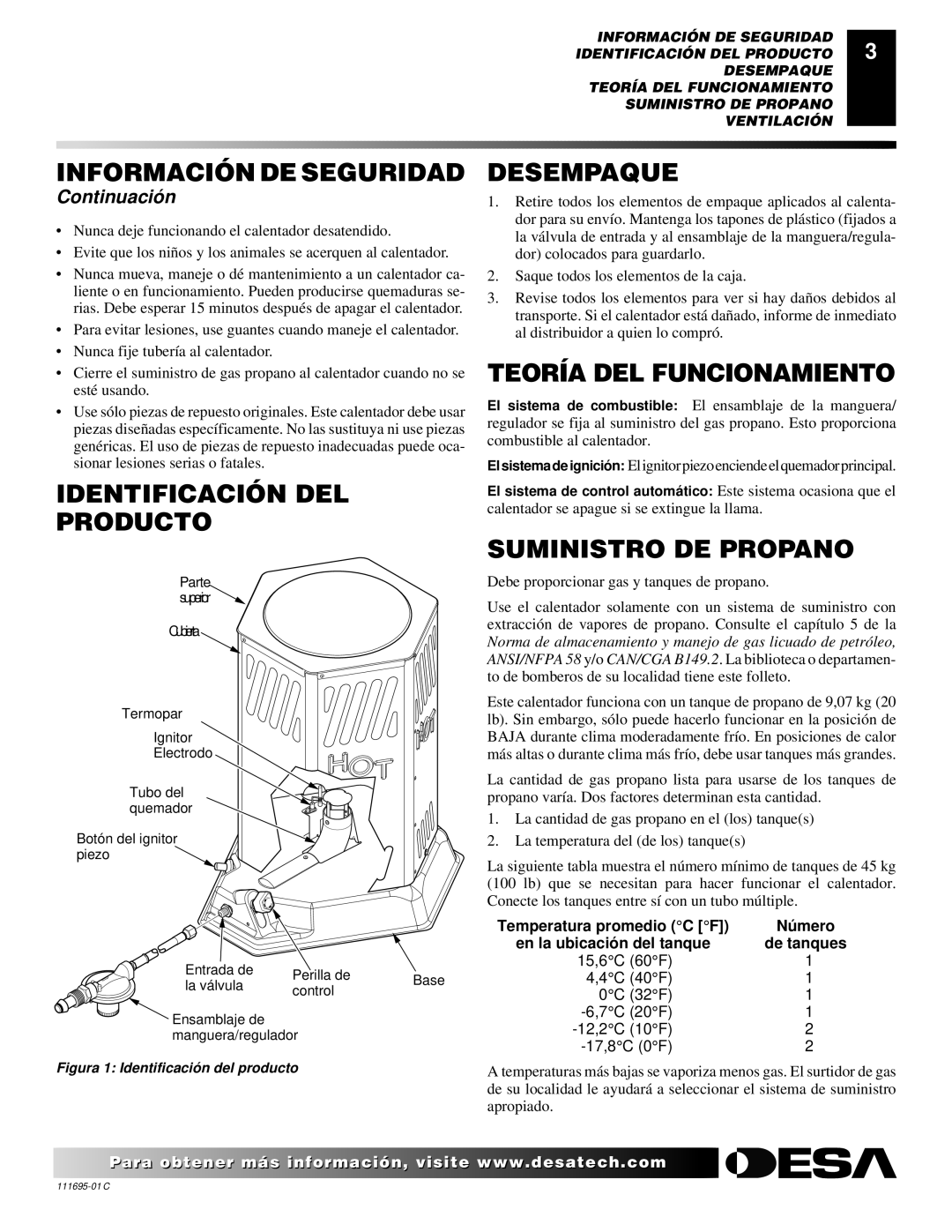 Desa ROPANE CONSTRUCTION CONVECTION HEATER owner manual Identificación DEL Producto, Desempaque, Teoría DEL Funcionamiento 