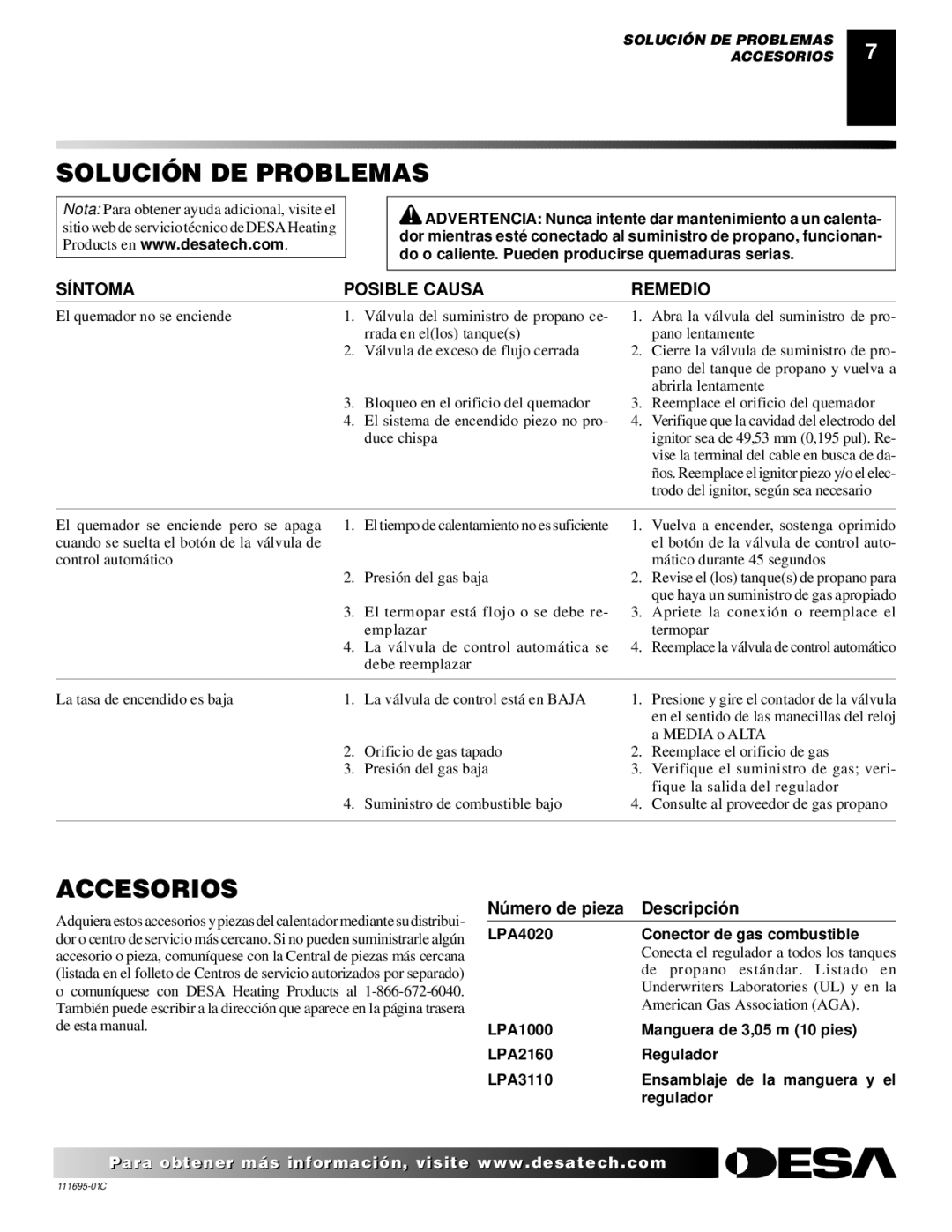 Desa ROPANE CONSTRUCTION CONVECTION HEATER owner manual Solución DE Problemas, Accesorios, Síntoma Posible Causa Remedio 