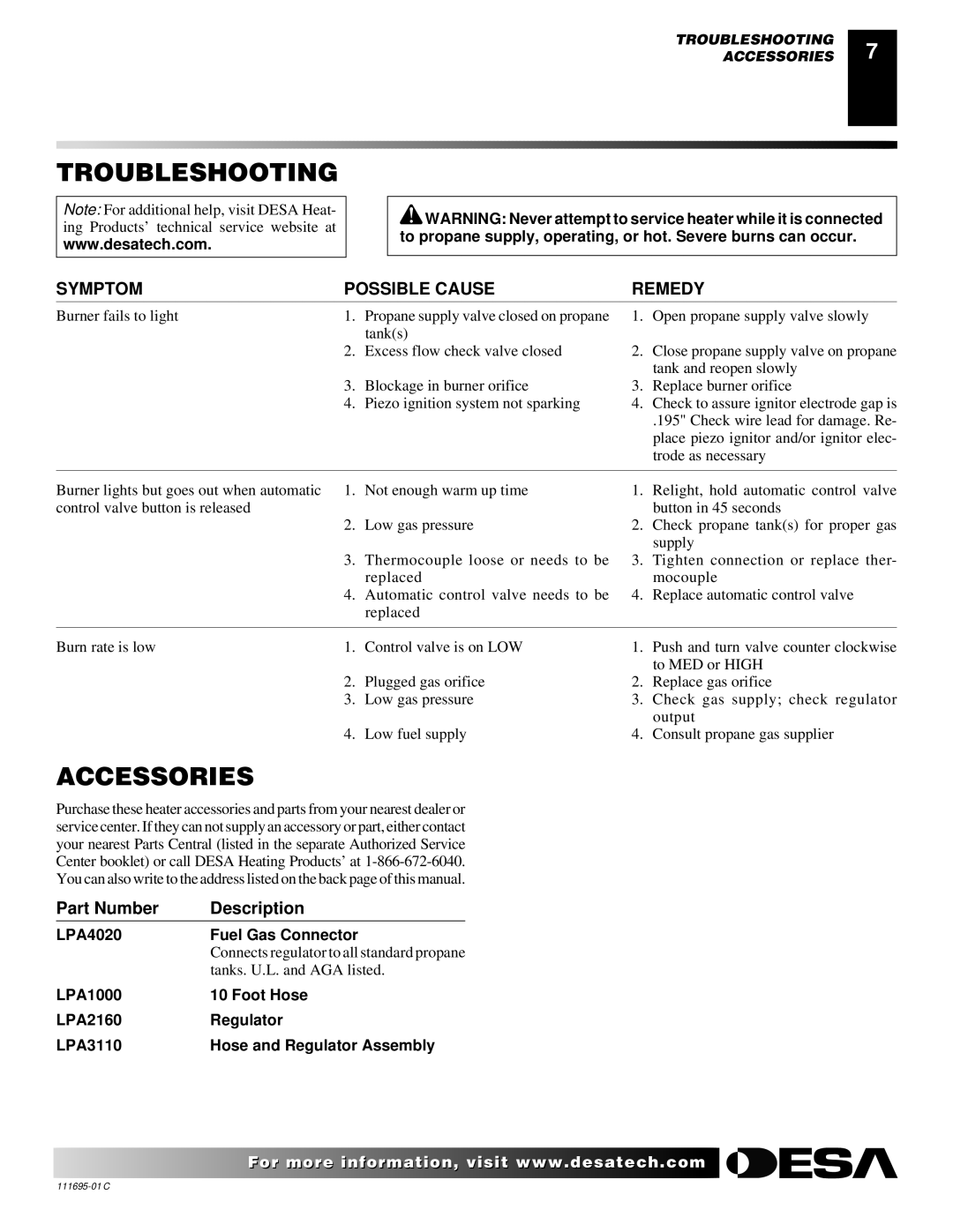 Desa ROPANE CONSTRUCTION CONVECTION HEATER owner manual Troubleshooting, Accessories, Symptom Possible Cause Remedy 