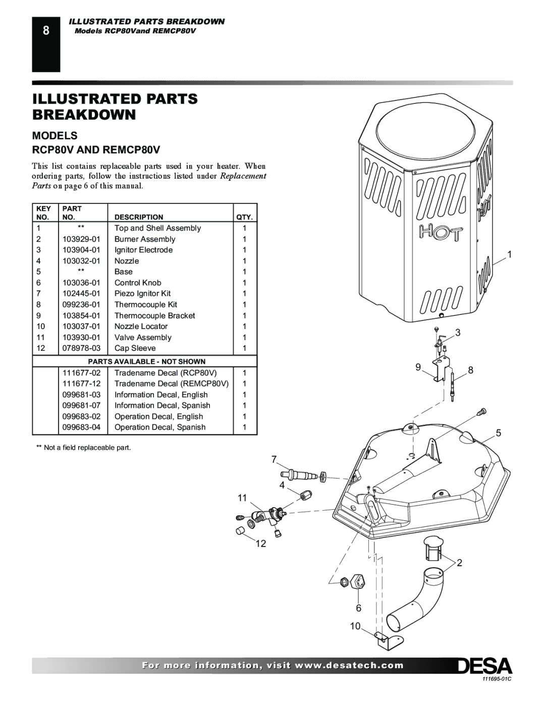 Desa ROPANE CONSTRUCTION CONVECTION HEATER owner manual Illustrated Parts Breakdown 