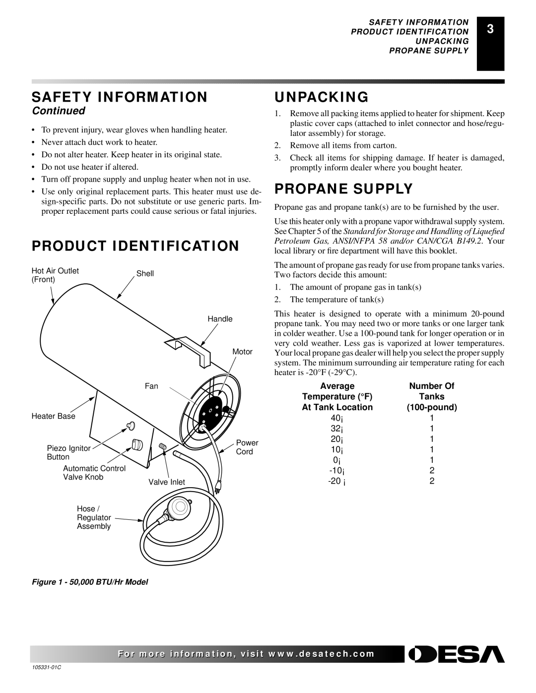 Desa ROPANE CONSTRUCTION HEATER owner manual Product Identification, Unpacking, Propane Supply 