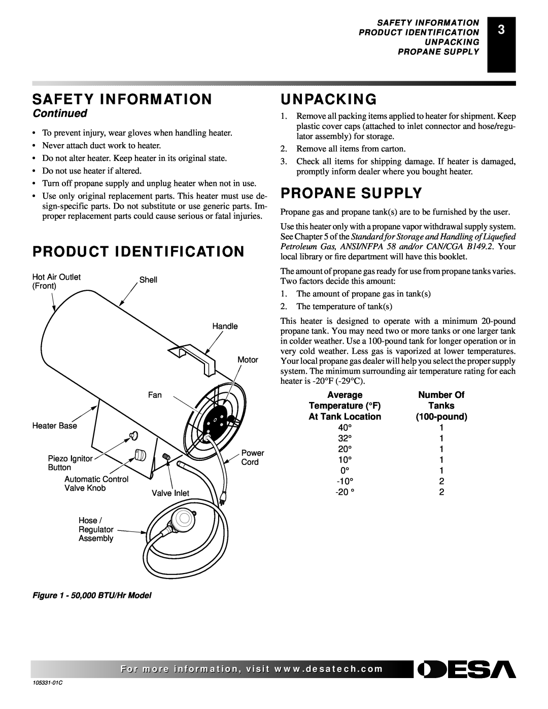 Desa ROPANE CONSTRUCTION HEATER Product Identification, Unpacking, Propane Supply, Continued, Safety Information, Average 