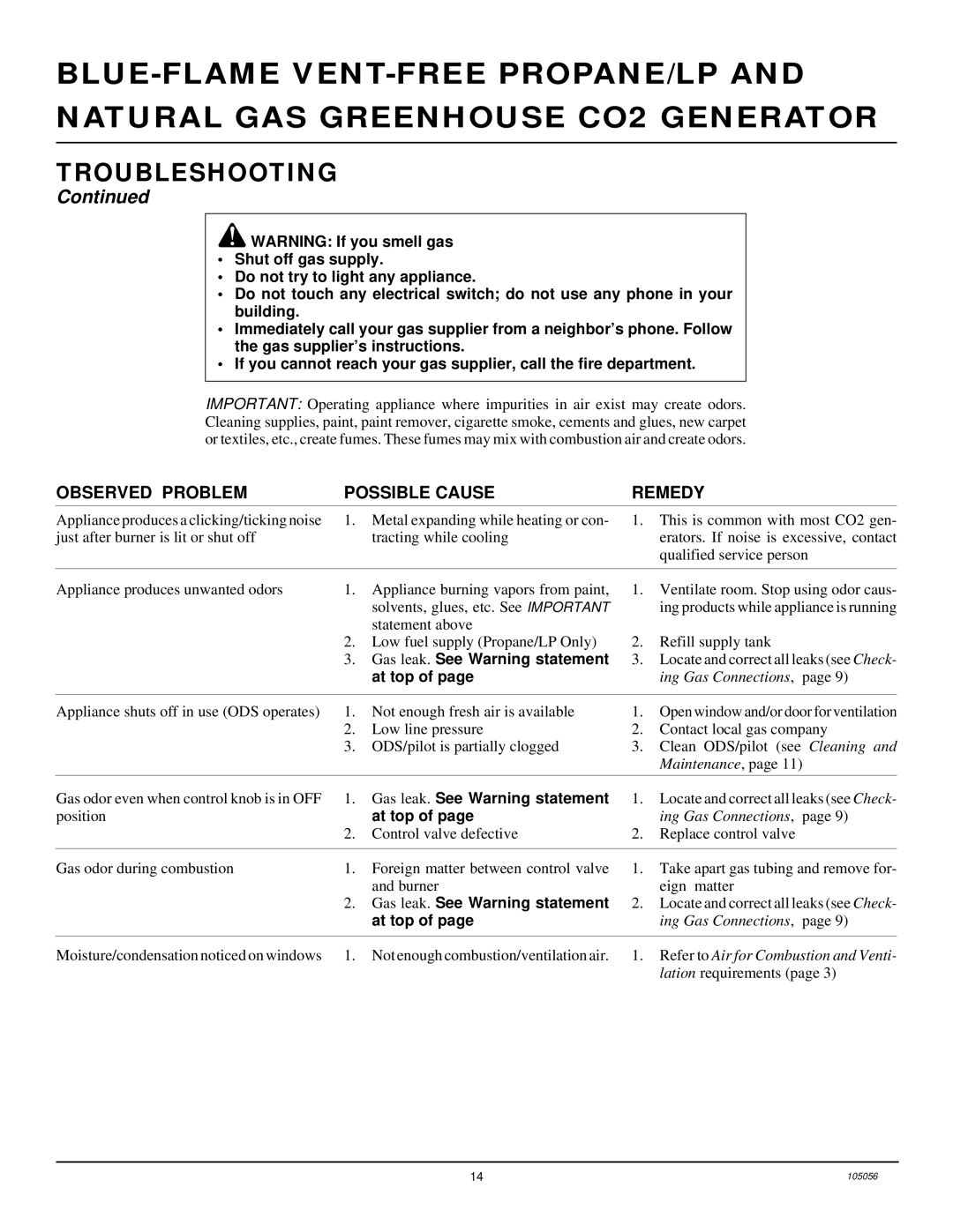 Desa RP30E-CAN, RN30E-CAN installation manual Gas leak. See Warning statement 