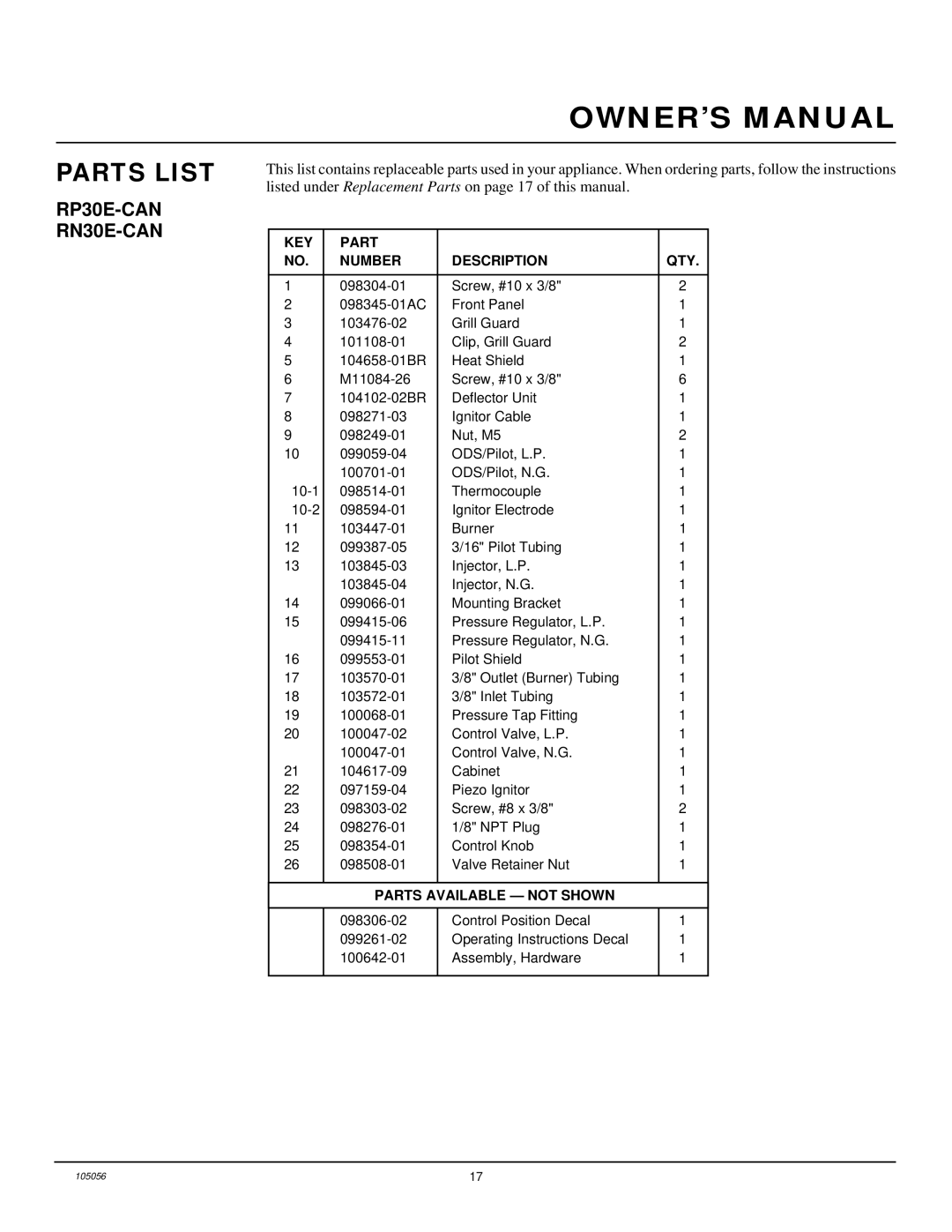 Desa RN30E-CAN, RP30E-CAN installation manual Parts List, KEY Part Number Description QTY 