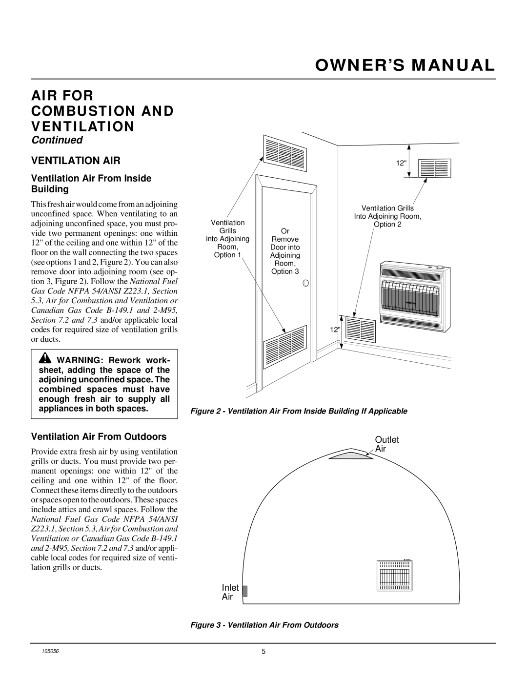 Desa RN30E-CAN, RP30E-CAN Ventilation AIR, Ventilation Air From Inside Building, Ventilation Air From Outdoors 