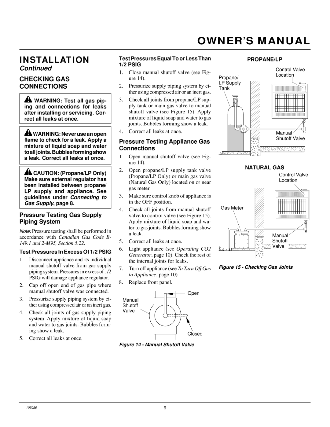 Desa RN30E-CAN, RP30E-CAN installation manual Checking GAS Connections, Pressure Testing Gas Supply Piping System 