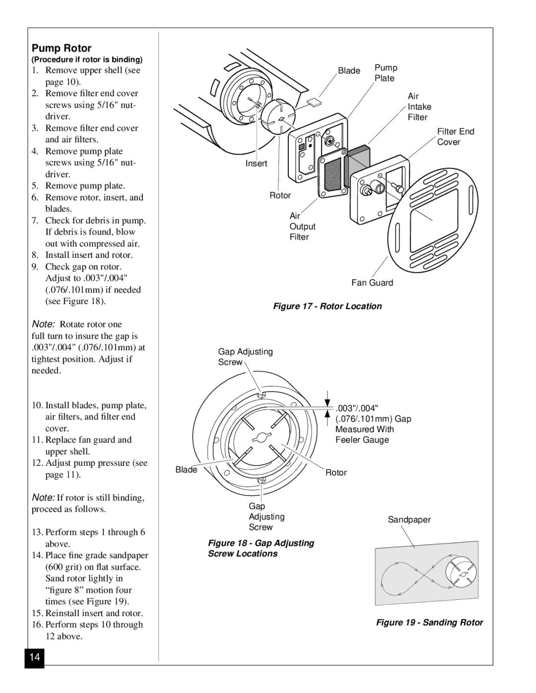 Desa RV125EDI owner manual Pump Rotor 