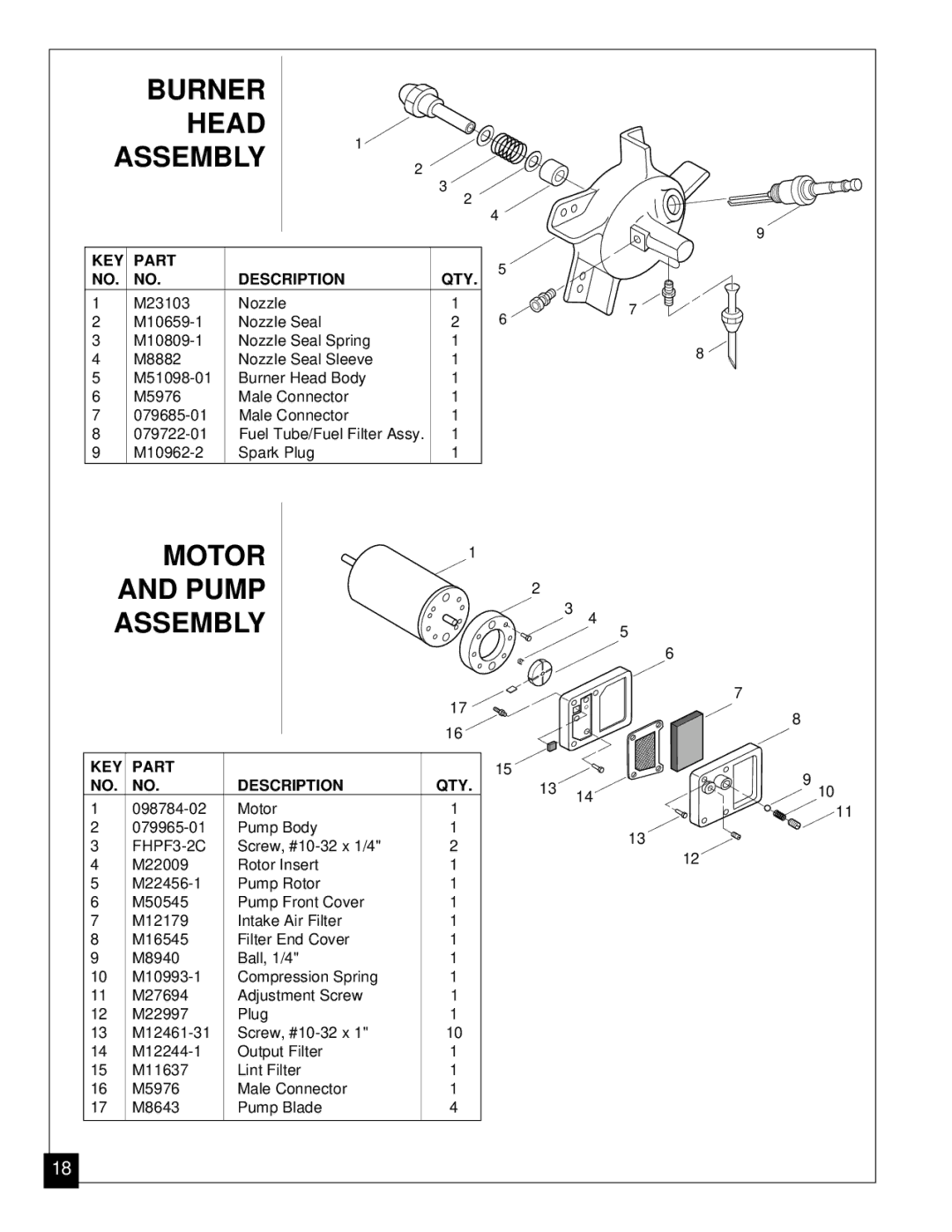 Desa RV125EDI owner manual Burner Head Assembly, Motor Pump Assembly 