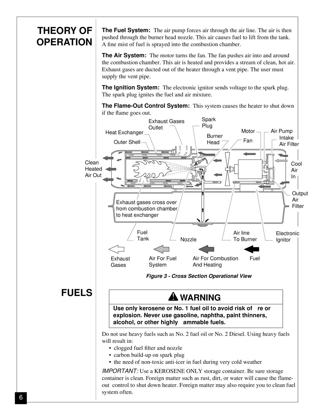 Desa RV125EDI owner manual Theory of Operation, Fuels, If the ﬂame goes out, This system causes the heater to shut down 