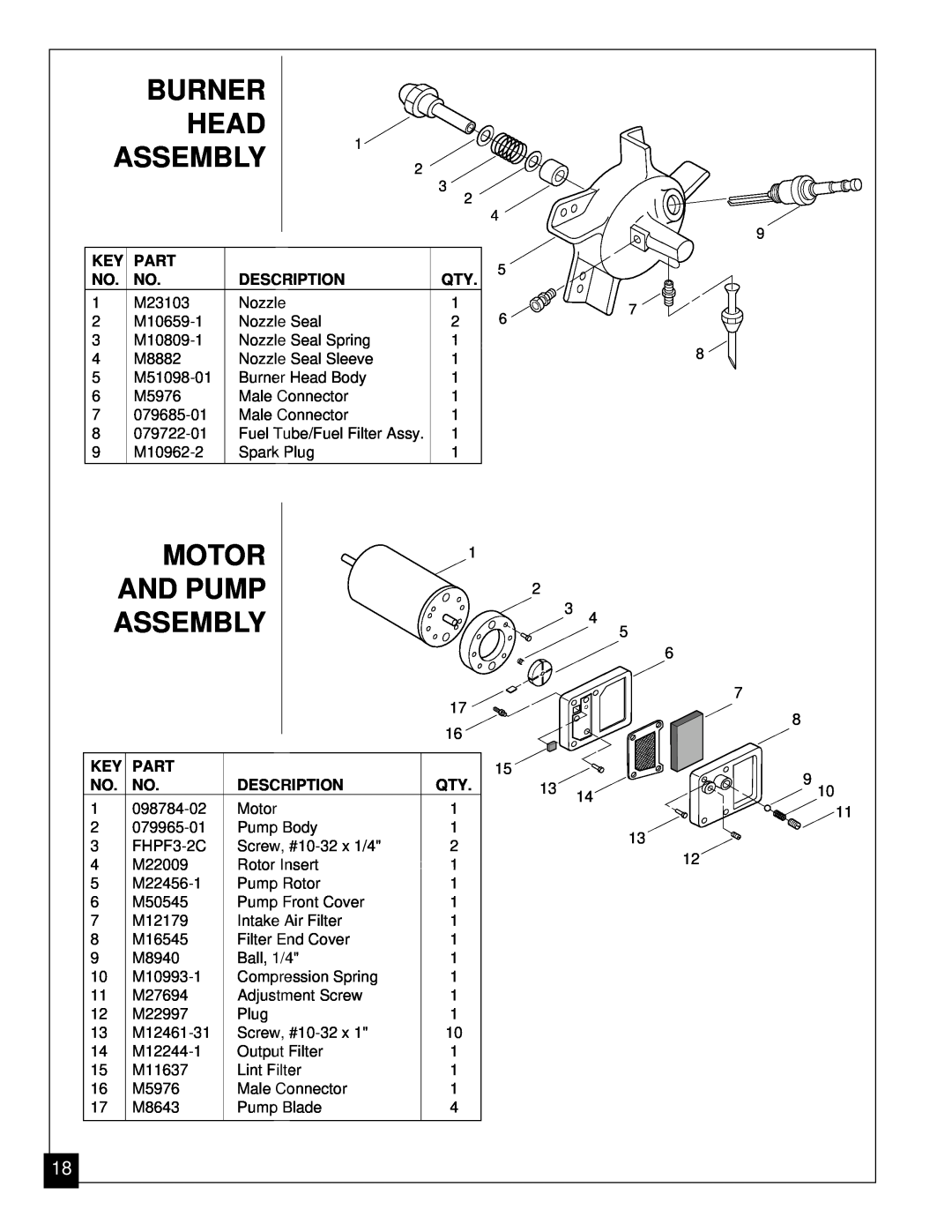 Desa RV125EDI owner manual Burner, Head, Motor, And Pump, Assembly, Key Part, Description 