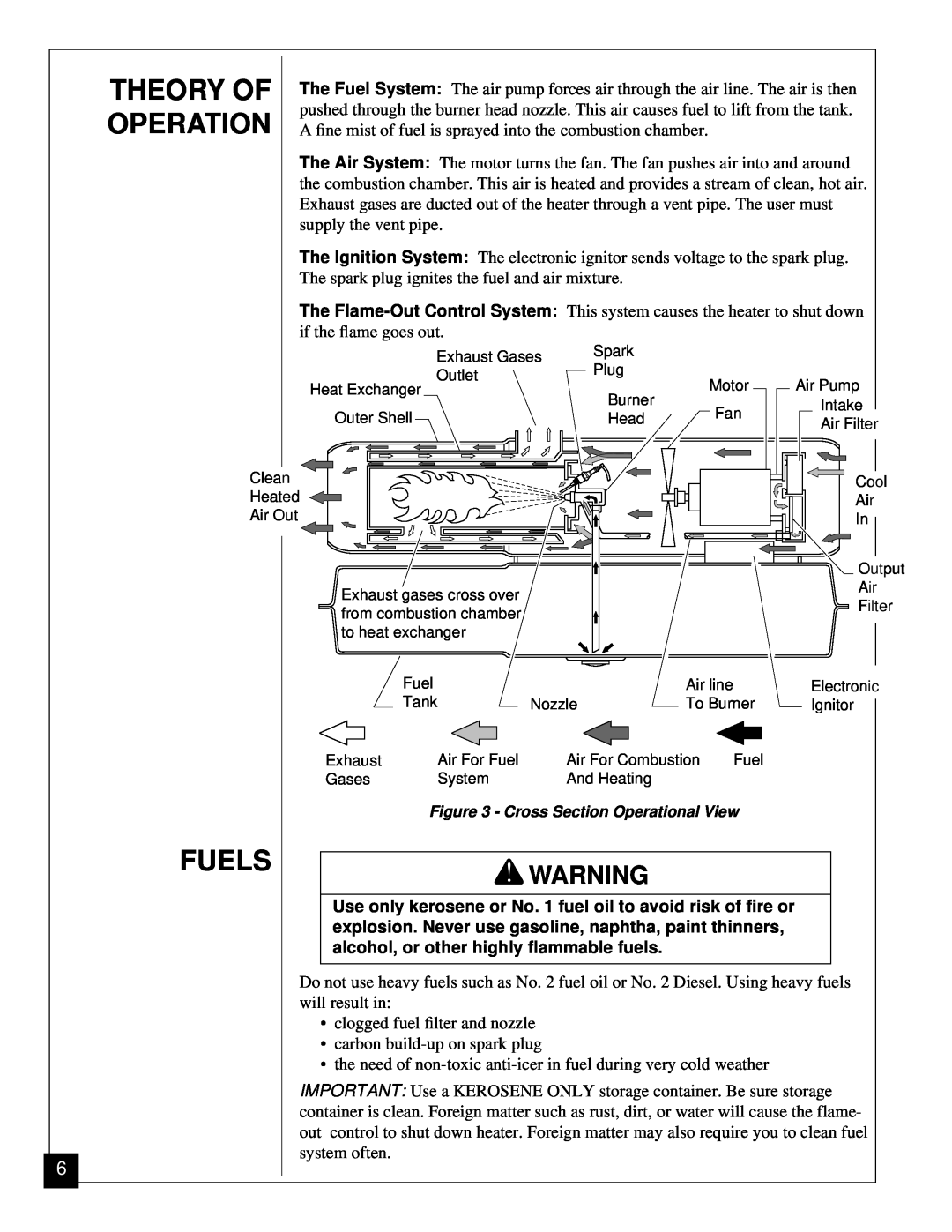 Desa RV125EDI owner manual Theory Of Operation, Fuels, The Flame-OutControl System 
